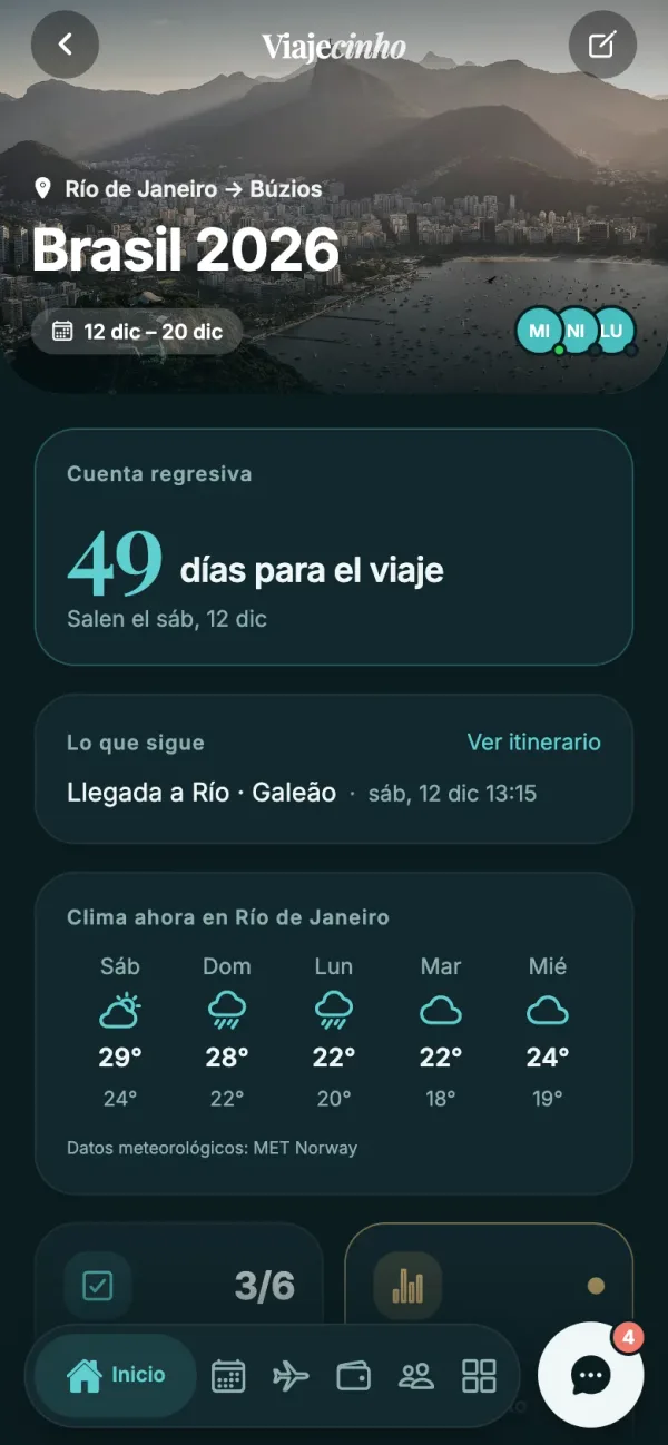 Inicio del viaje Brasil 2026 en Viajecinho: cuenta regresiva de 49 días, lo que sigue y el clima en Río de Janeiro